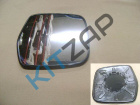 ������� ������� ������ (� ���������)